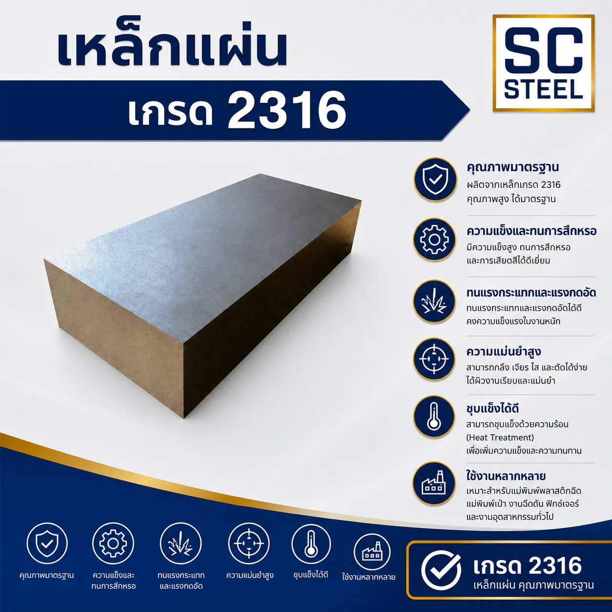 เหล็กเกรดอุตสาหกรรม 10 เพลาสแตนเลส 310