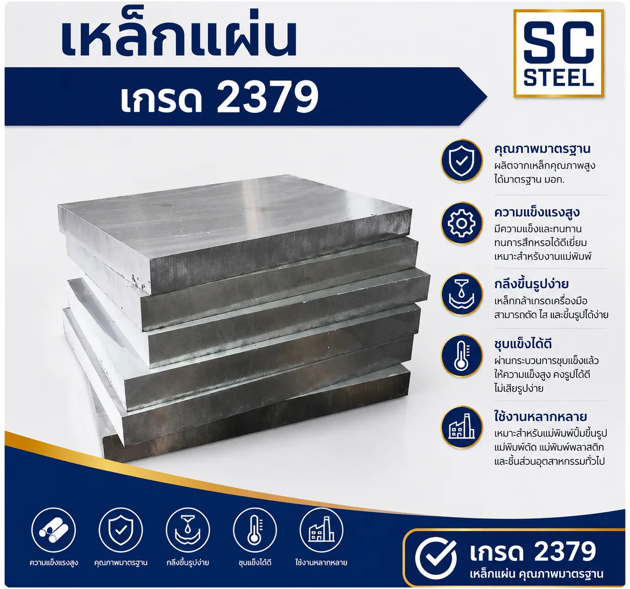 เหล็กเกรดอุตสาหกรรม 4 เพลาสแตนเลส 310