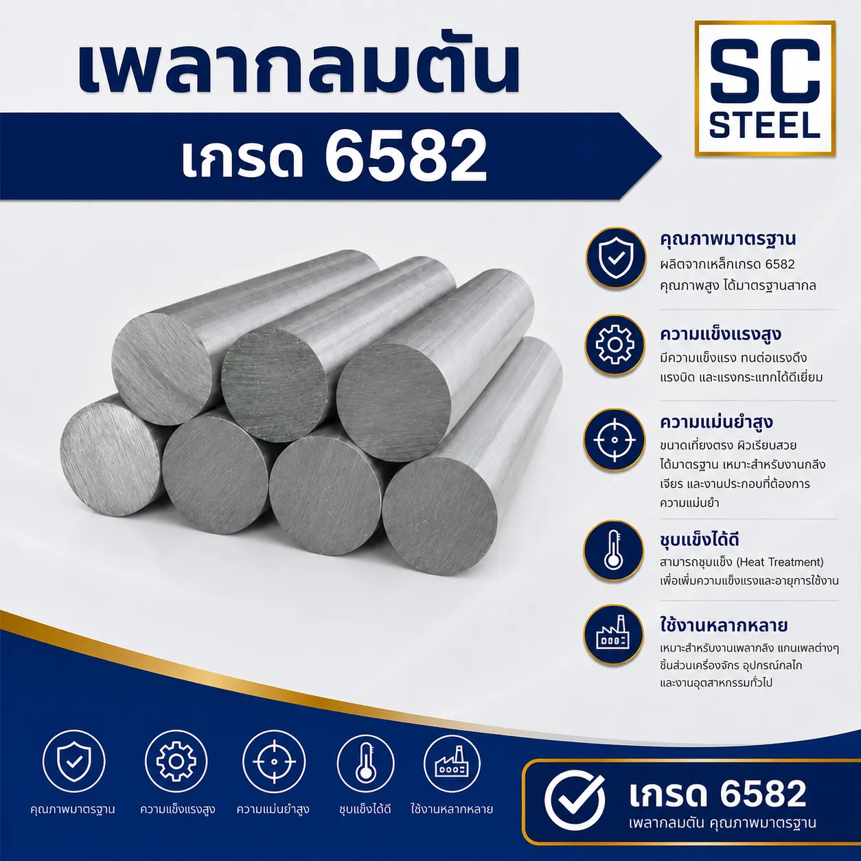 เหล็กเกรดอุตสาหกรรม 7 เพลาสแตนเลส 310