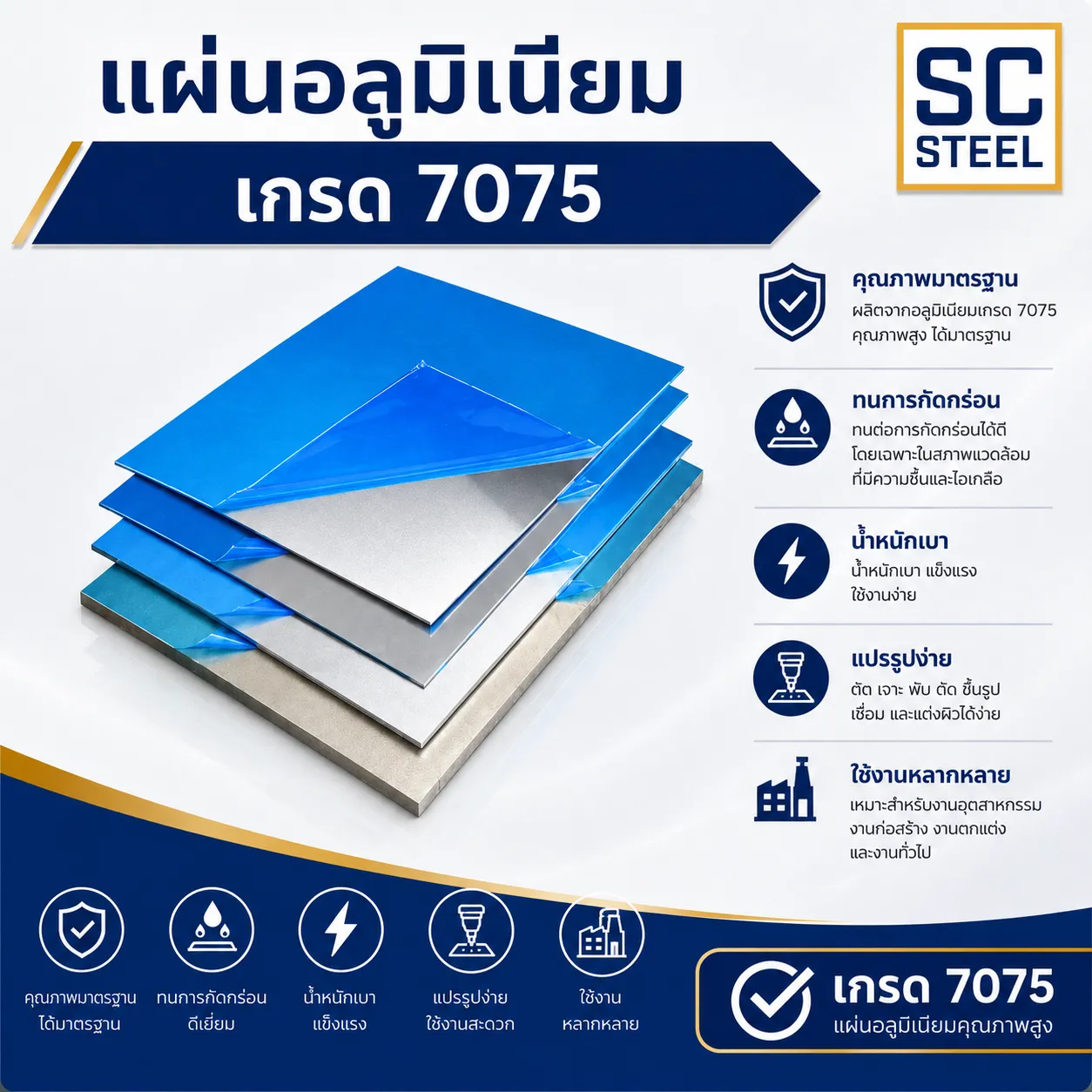 เพลาสแตนเลส 310