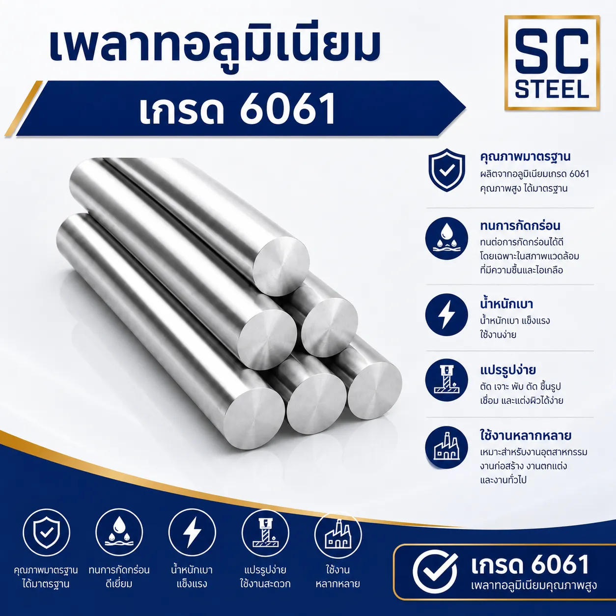 แผ่นสแตนเลส 304