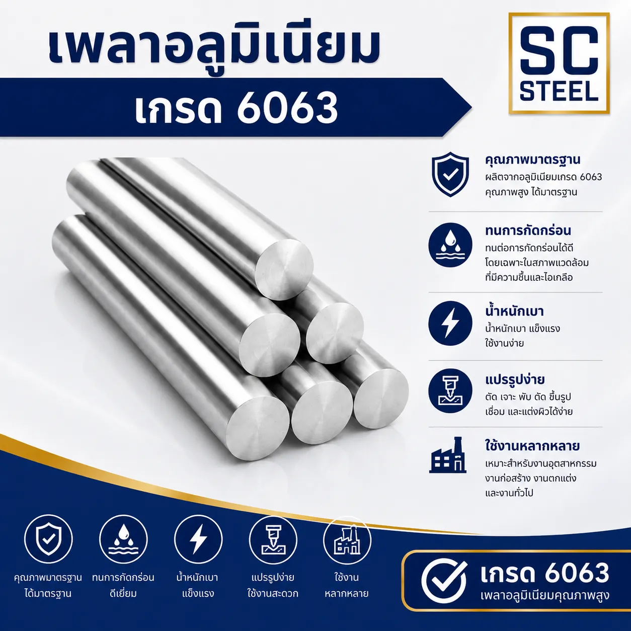 แผ่นสแตนเลส 310