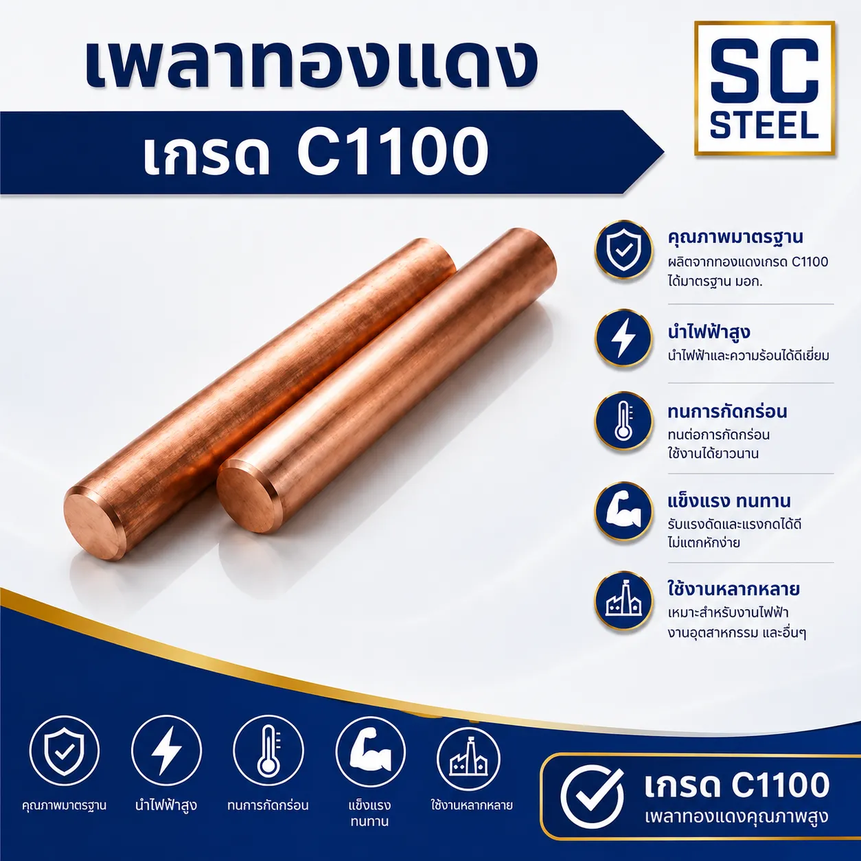 แผ่นสแตนเลส 310