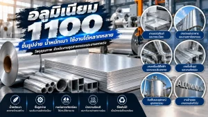 อลูมิเนียม 1100 สำหรับงานปั๊มขึ้นรูป งานดัดแผ่นโลหะ และการผลิตชิ้นส่วนอุตสาหกรรม