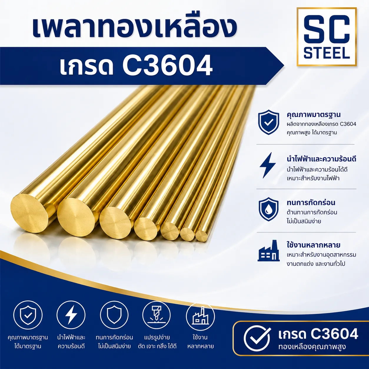 แผ่นสแตนเลส 304