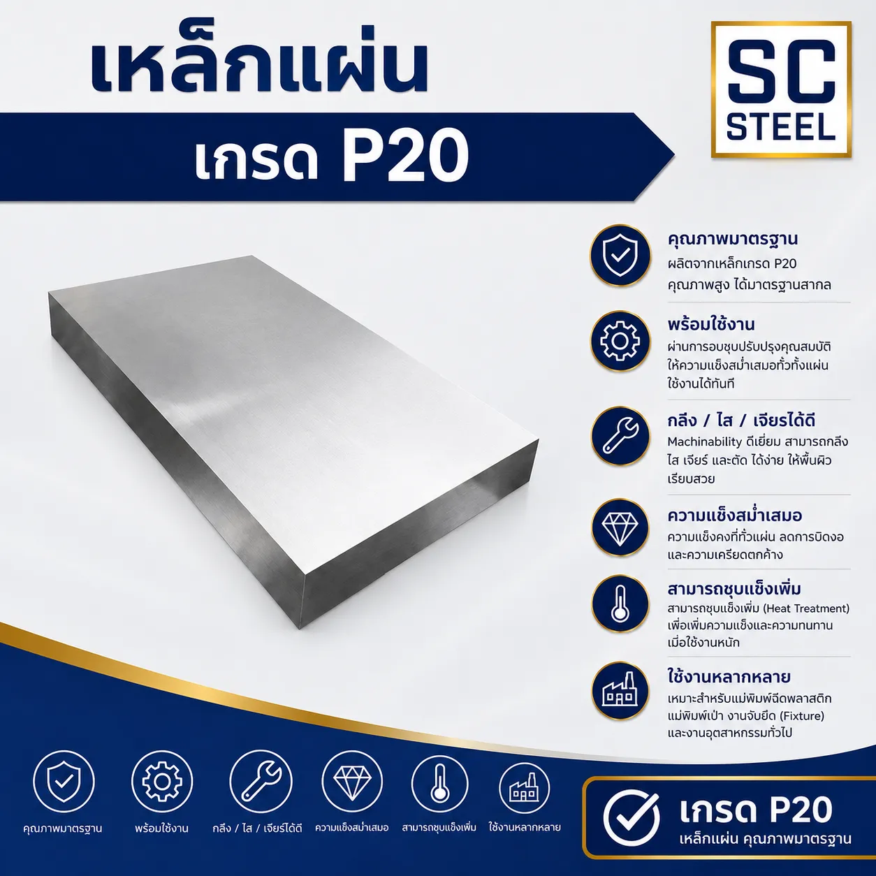 เหล็กเกรดอุตสาหกรรม 11 แผ่นสแตนเลส 310