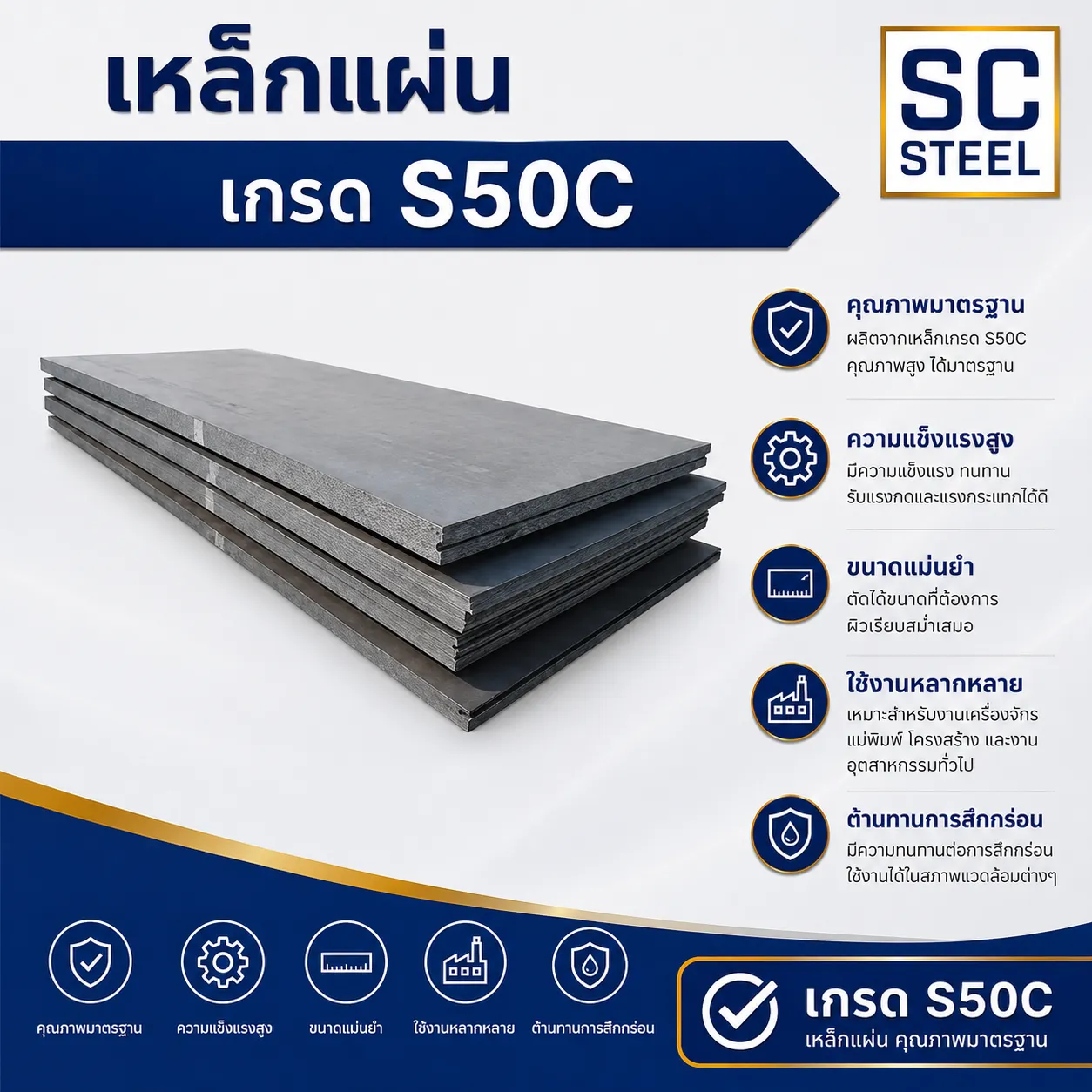เหล็กเกรดอุตสาหกรรม 14 แผ่นสแตนเลส 310