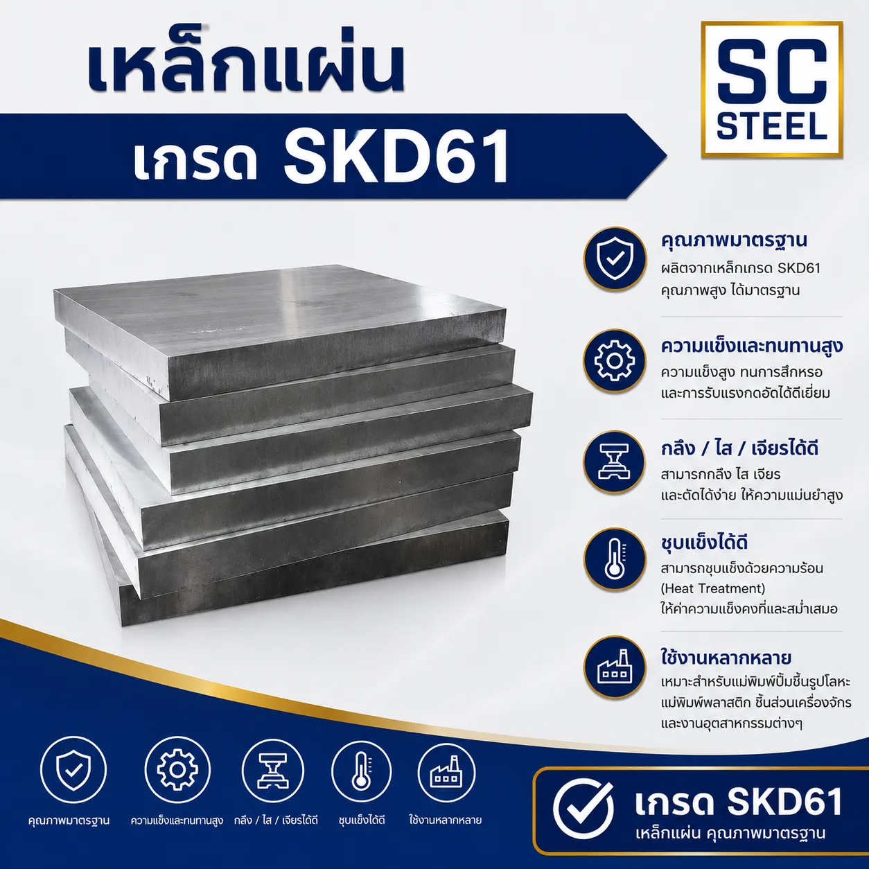 เหล็กเกรดอุตสาหกรรม 13 เพลาสแตนเลส 310