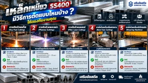 เปรียบเทียบ 5 วิธีตัดเหล็ก SS400 ด้วยแก๊ส พลาสม่า เลเซอร์ เลื่อยสายพาน และเครื่องเฉือนไฮดรอลิก