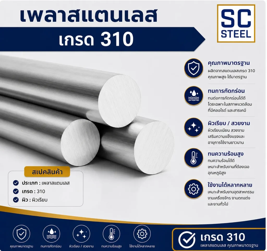 เพลาสแตนเลส 310
