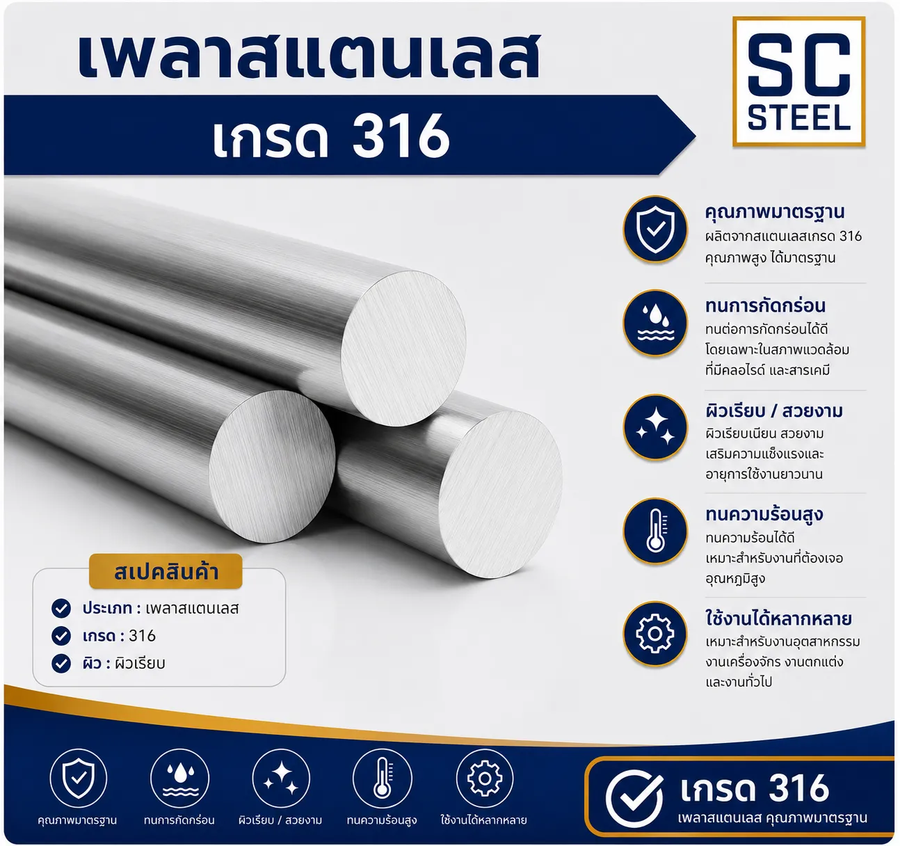 สแตนเลส 6 แผ่นสแตนเลส 304