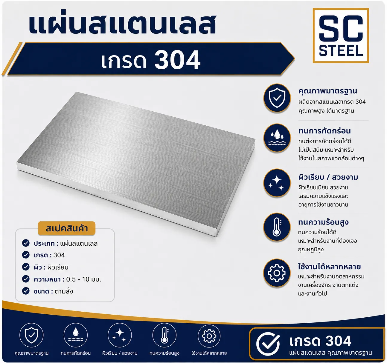 สแตนเลส 3 แผ่นสแตนเลส 304