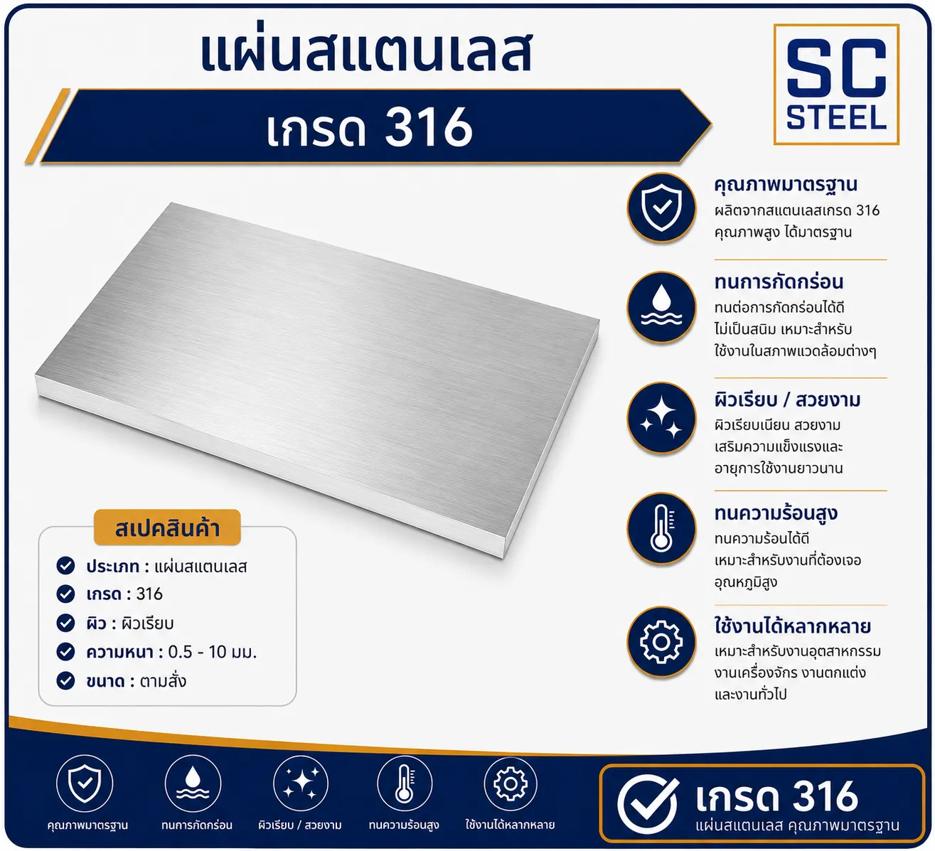 สแตนเลส 1 เพลาสแตนเลส 310